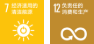 伙伴共赢